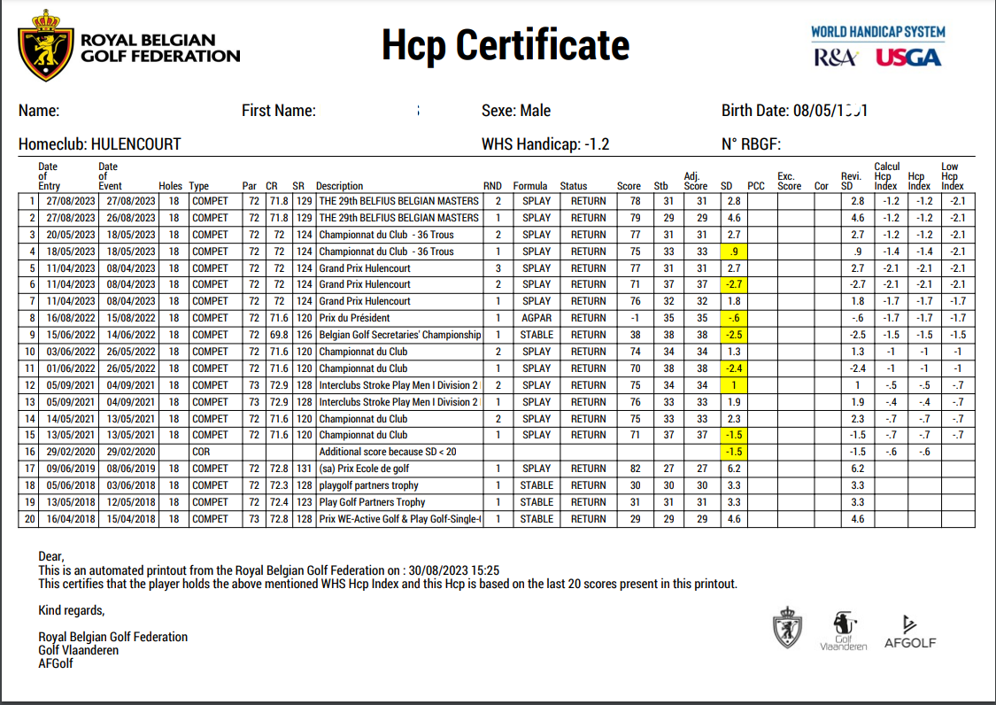 whs certificate